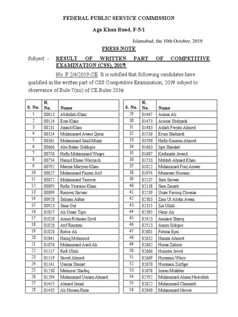 css result 2019|CSS 2019 Written Part Result .
